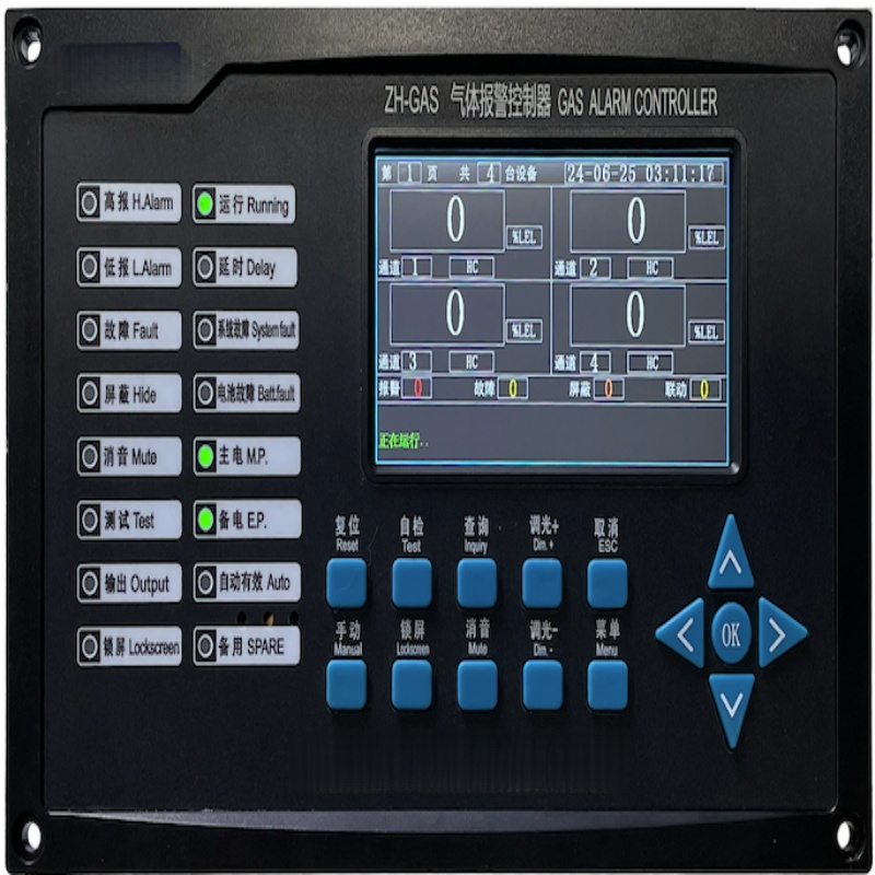 CCS Approved Gas Detection & Alarm System